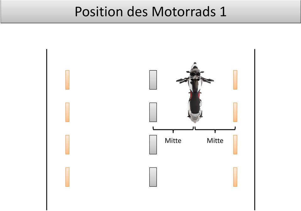 Motorrads