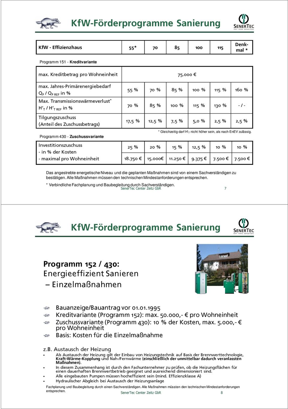 Transmissionswärmeverlust * H T / H T REF in % Tilgungszuschuss (Anteil des Zuschussbetrags) Programm 430 - Zuschussvariante Investitionszuschuss - in % der Kosten - maximal pro Wohneinheit 55 % 70 %