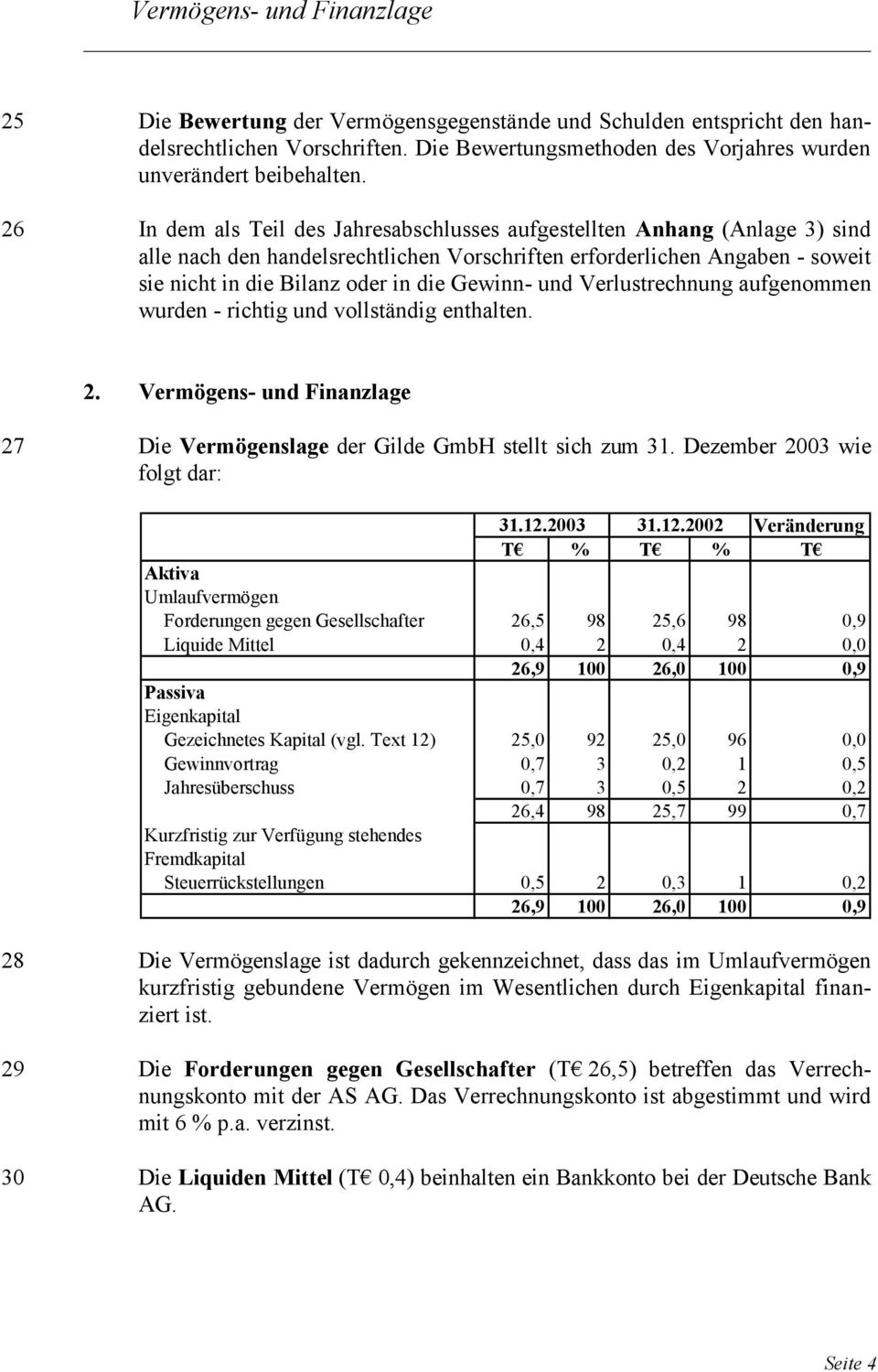 und Verlustrechnung aufgenommen wurden - richtig und vollständig enthalten. 2. Vermögens- und Finanzlage 27 Die Vermögenslage der Gilde GmbH stellt sich zum 31. Dezember 2003 wie folgt dar: 31.12.
