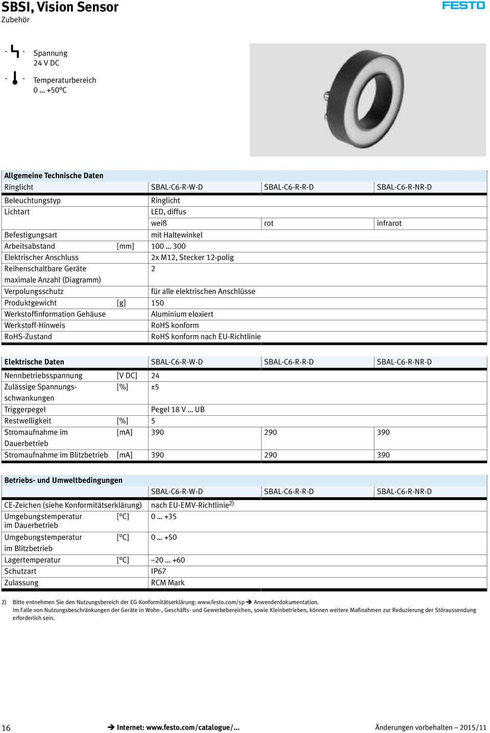 elektrischen Anschlüsse Produktgewicht [g] 150 Werkstoffinformation Gehäuse Aluminium eloxiert Werkstoff-Hinweis RoHS konform RoHS-Zustand RoHS konform nach EU-Richtlinie Elektrische Daten