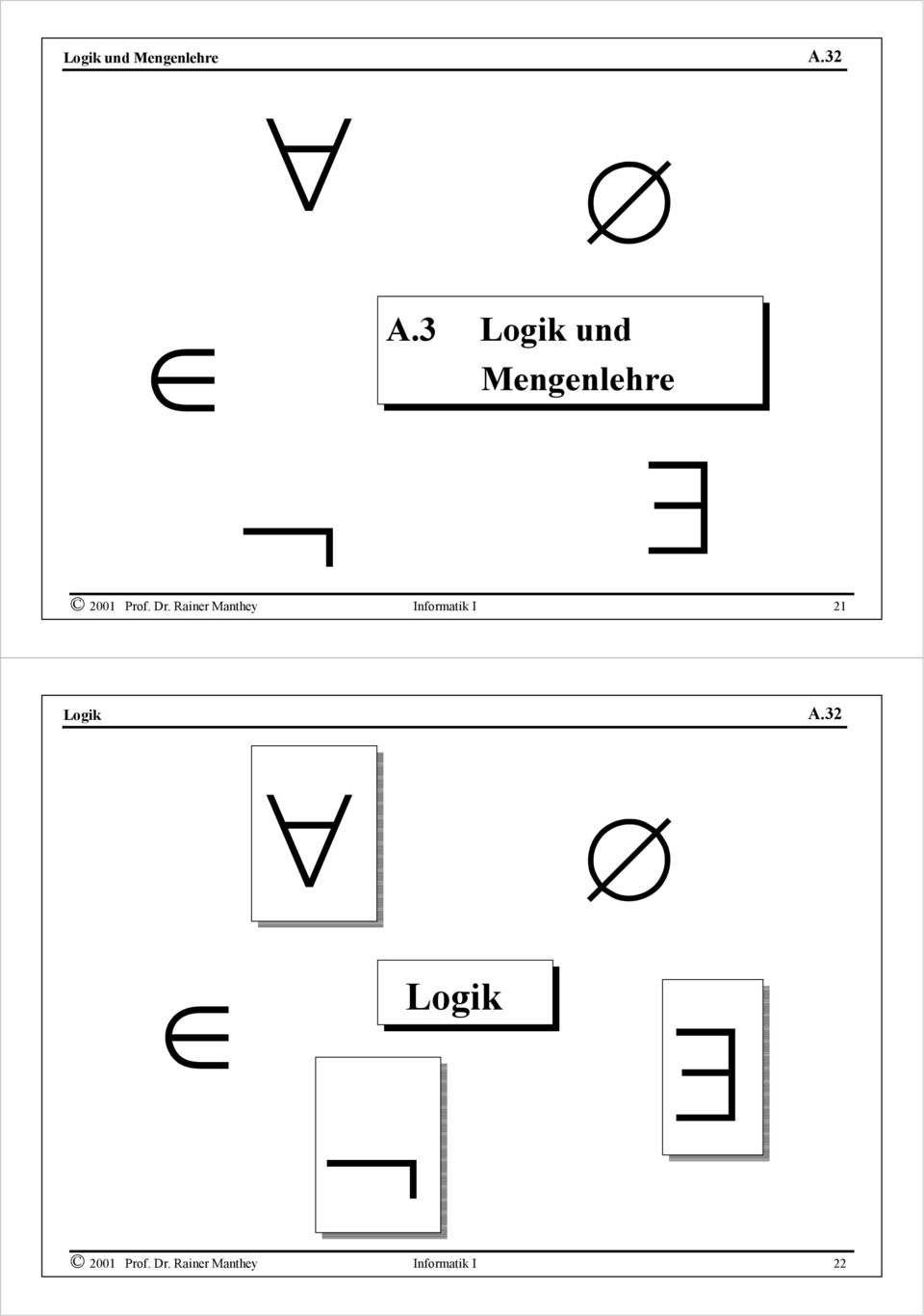 Rainer Manthey Informatik I 21 Logik