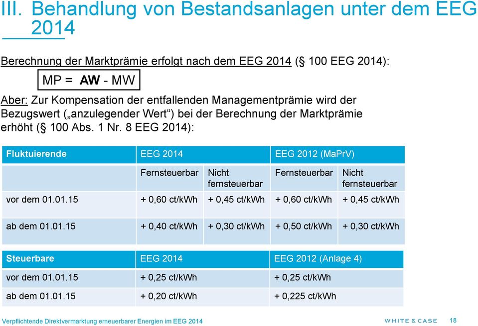 8 EEG 2014): Fluktuierende EEG 2014 EEG 2012 (MaPrV) Fernsteuerbar Nicht fernsteuerbar Fernsteuerbar Nicht fernsteuerbar vor dem 01.01.15 + 0,60 ct/kwh + 0,45 ct/kwh + 0,60 ct/kwh + 0,45 ct/kwh ab dem 01.