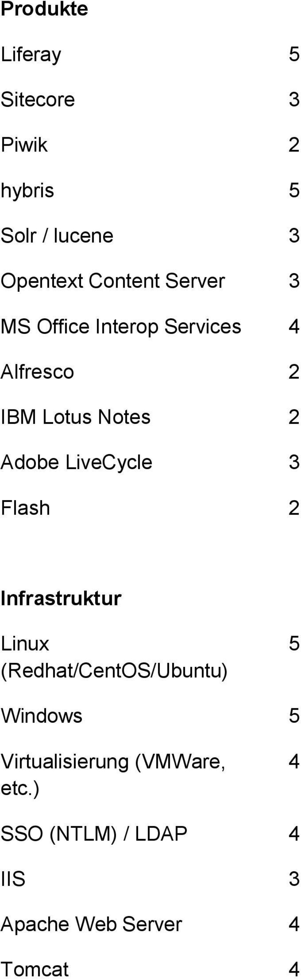 Adobe LiveCycle 3 Flash 2 Infrastruktur Linux (Redhat/CentOS/Ubuntu) 5 Windows