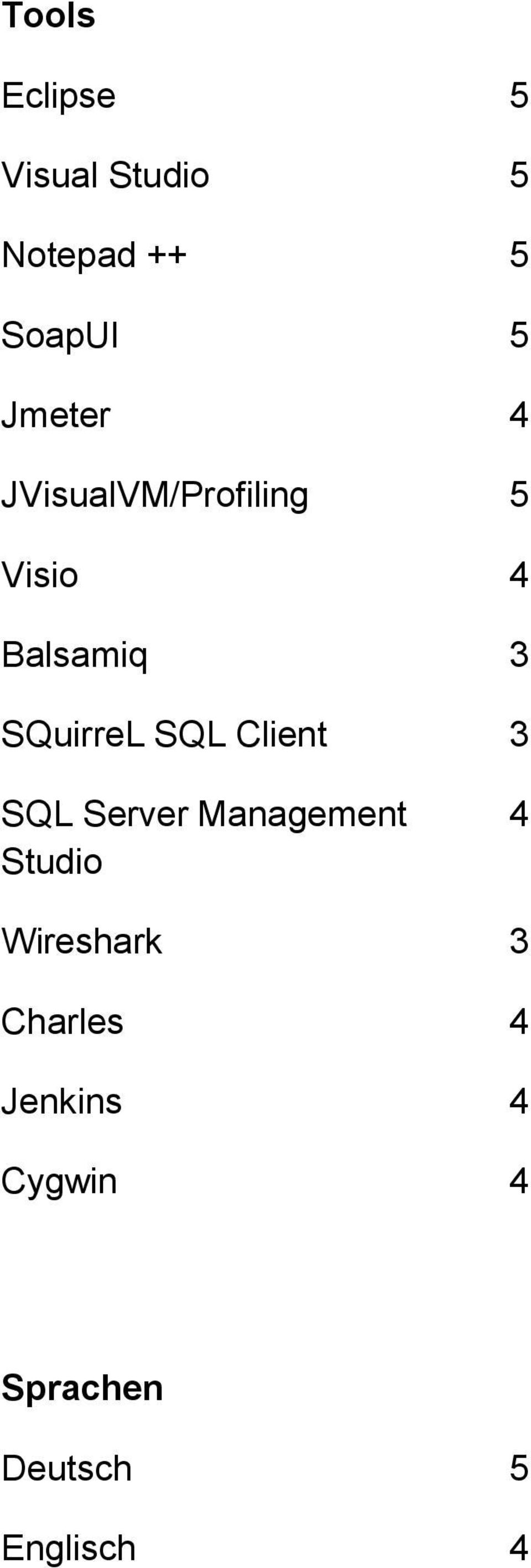 SQuirreL SQL Client 3 SQL Server Management Studio 4