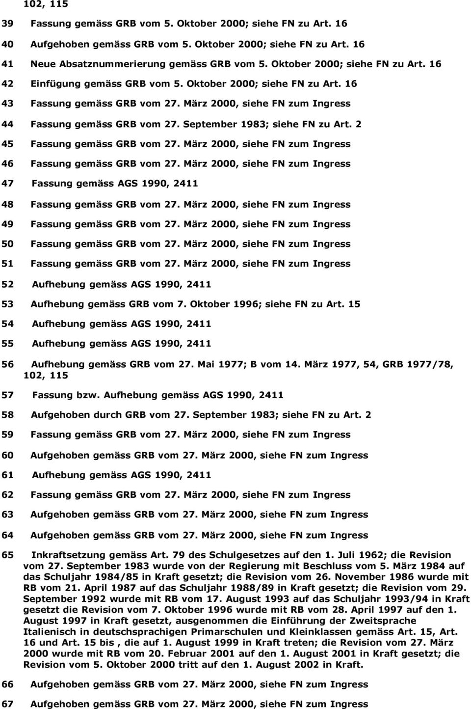 September 1983; siehe FN zu Art. 2 45 Fassung gemäss GRB vom 27. März 2000, siehe FN zum Ingress 46 Fassung gemäss GRB vom 27.
