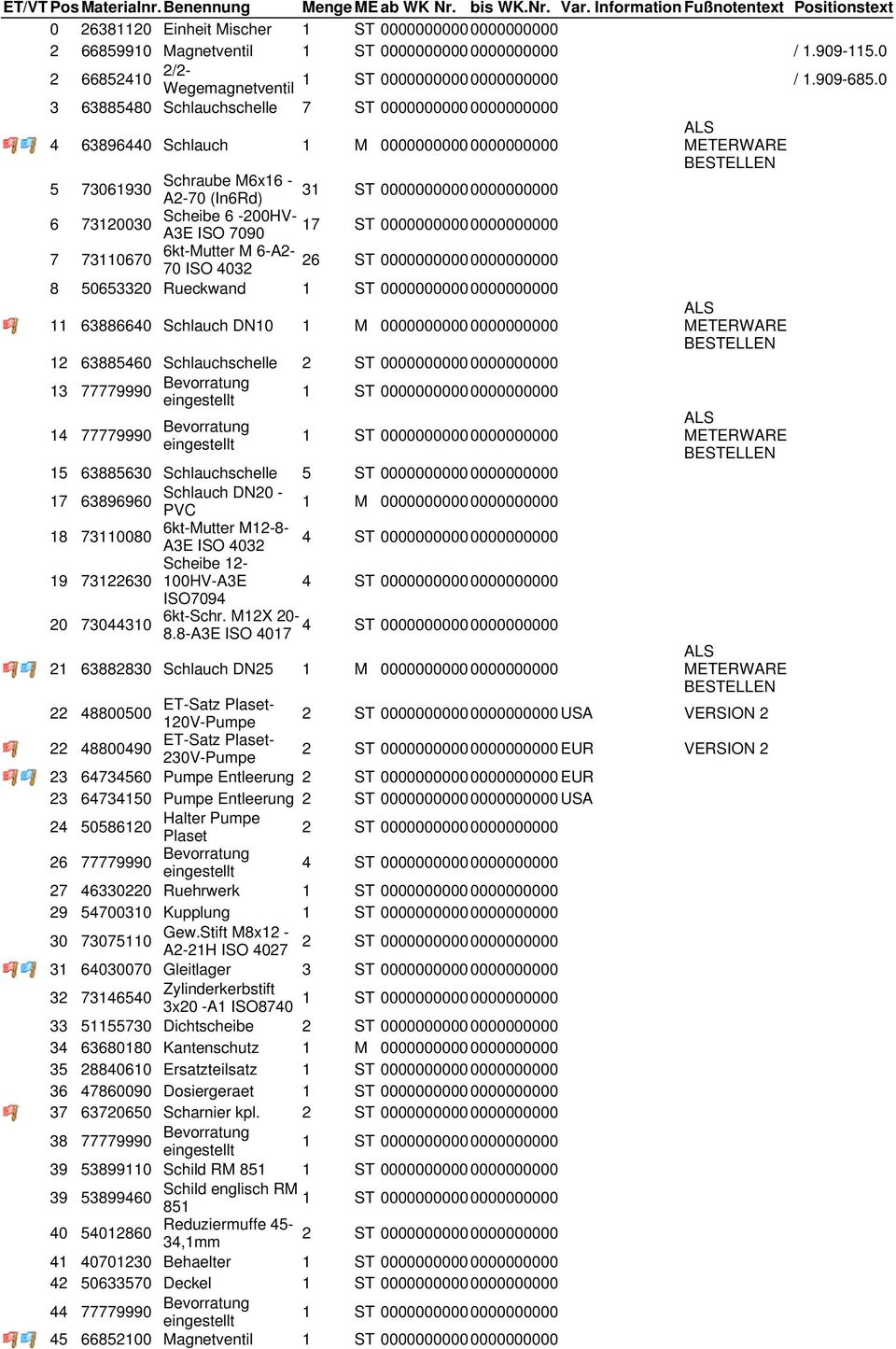 0 3 63885480 Schlauchschelle 7 4 63896440 Schlauch 1 M 0000000000 0000000000 ALS METERWARE 5 Schraube M6x16-73061930 A2-70 (In6Rd) 3 6 Scheibe 6-200HV- 73120030 17 A3E ISO 7090 7 6kt-Mutter M