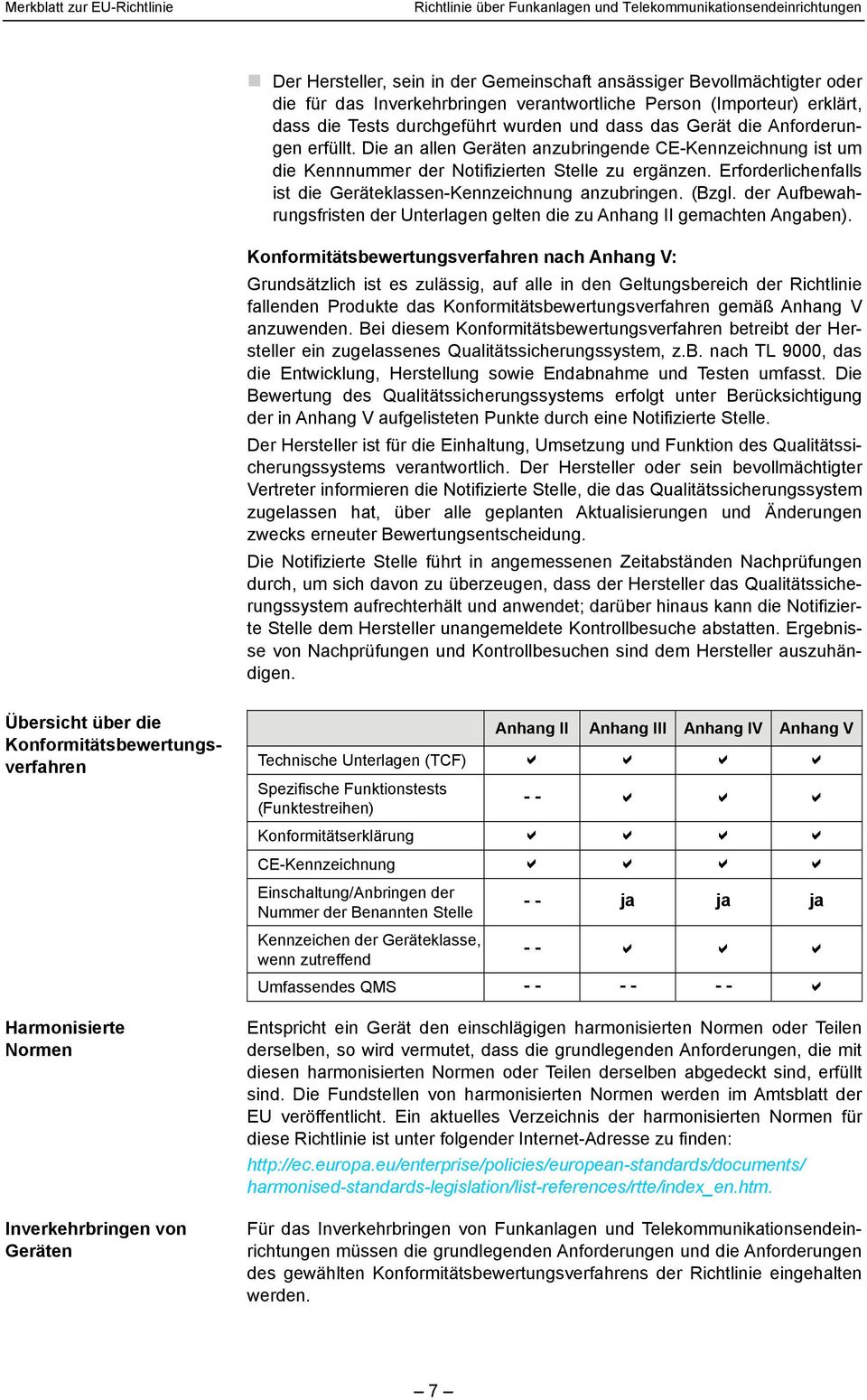 Erforderlichenfalls ist die Geräteklassen-Kennzeichnung anzubringen. (Bzgl. der Aufbewahrungsfristen der Unterlagen gelten die zu Anhang II gemachten Angaben).