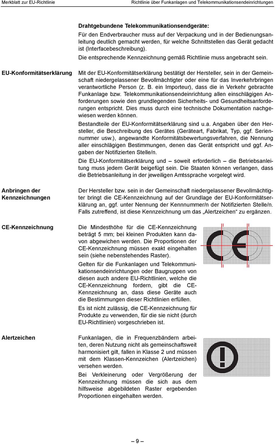 EU-Konformitätserklärung Anbringen der Kennzeichnungen CE-Kennzeichnung Alertzeichen Mit der EU-Konformitätserklärung bestätigt der Hersteller, sein in der Gemeinschaft niedergelassener