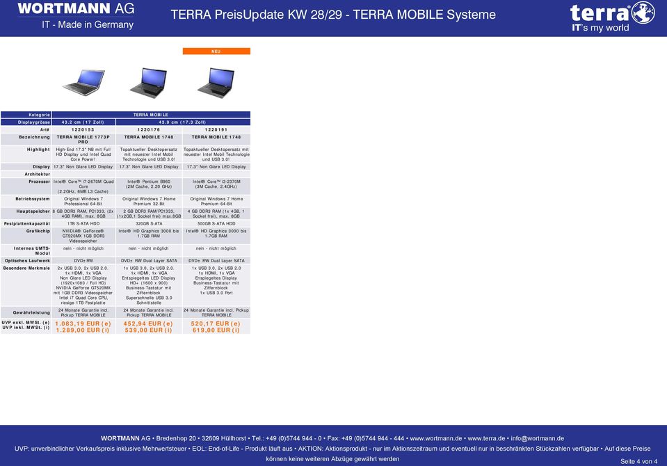 2GHz, 6MB L3 Cache) Betriebssystem Professional Hauptspeicher 8 GB DDR3 RAM, PC1333, (2x 4GB RAM), max. 8GB Intel Pentium B960 (2M Cache, 2.