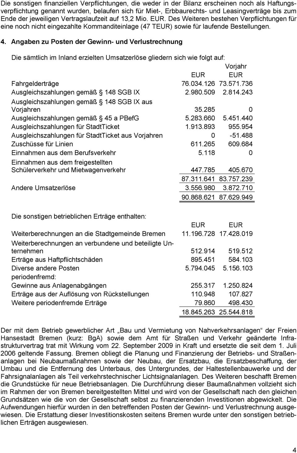 Angaben zu Posten der Gewinn- und Verlustrechnung Die sämtlich im Inland erzielten Umsatzerlöse gliedern sich wie folgt auf: Vorjahr EUR EUR Fahrgelderträge 76.034.126 73.571.