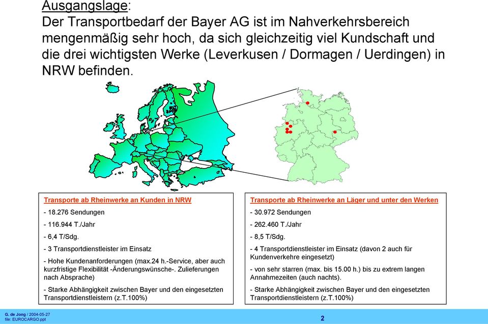 -service, aber auch kurzfristige Flexibilität -Änderungswünsche-. Zulieferungen nach Absprache) - Starke Abhängigkeit zwischen Bayer und den eingesetzten Transportdienstleistern (z.t.100%) Transporte ab Rheinwerke an Läger und unter den Werken - 30.