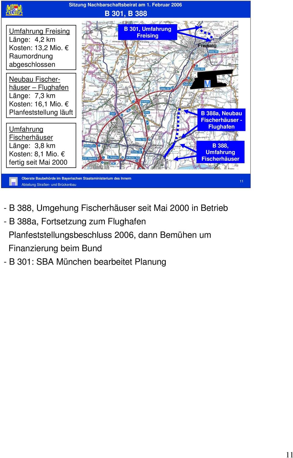 Planfeststellung läuft Umfahrung Fischerhäuser Länge: 3,8 km Kosten: 8,1 Mio.