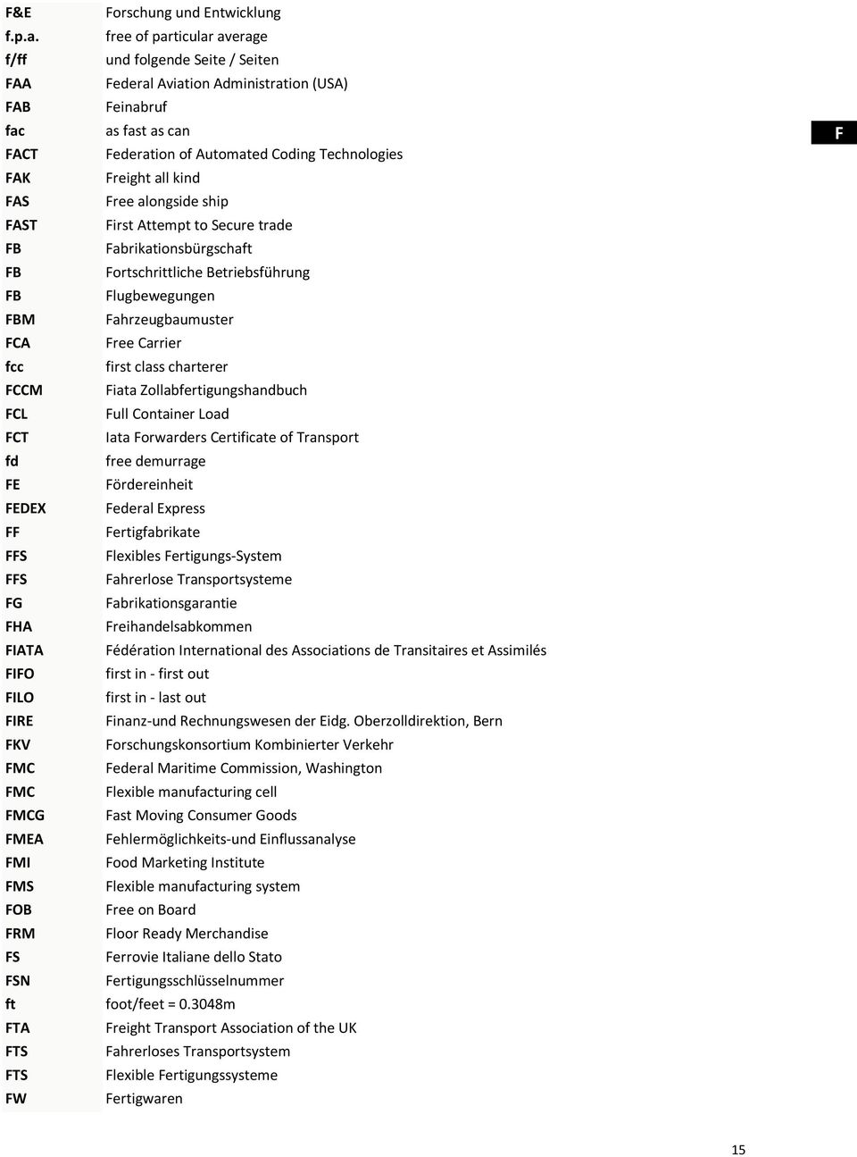 all kind FAS Free alongside ship FAST First Attempt to Secure trade FB Fabrikationsbürgschaft FB Fortschrittliche Betriebsführung FB Flugbewegungen FBM Fahrzeugbaumuster FCA Free Carrier fcc first