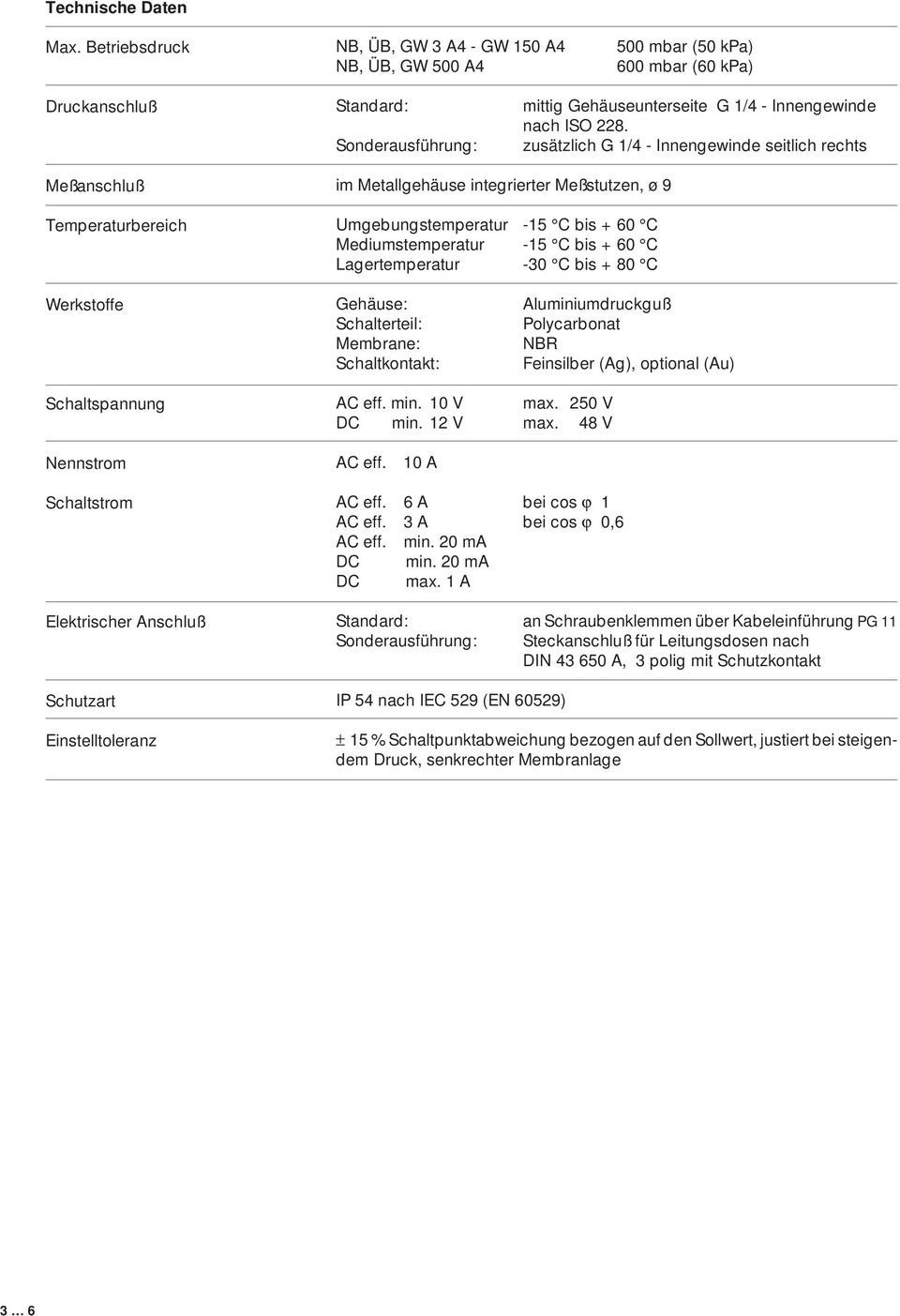 zusätzlich G 1/4 - Innengewinde seitlich rechts Meßanschluß Temperaturbereich im Metallgehäuse integrierter Meßstutzen, ø 9 Umgebungstemperatur -15 C bis + 60 C Mediumstemperatur -15 C bis + 60 C