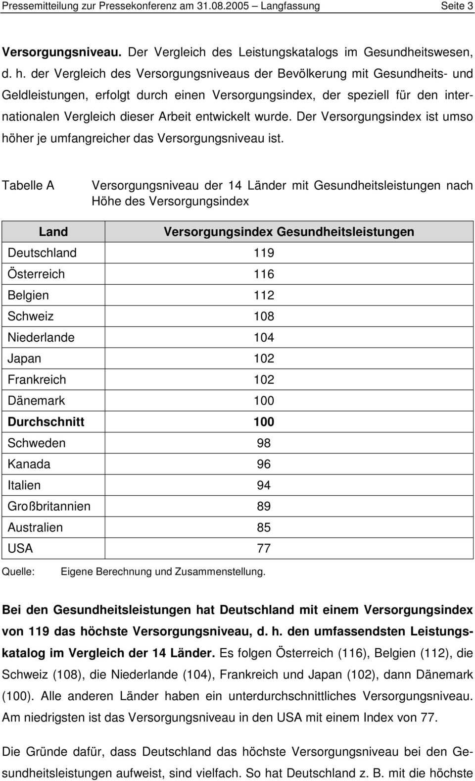 wurde. Der Versorgungsindex ist umso höher je umfangreicher das Versorgungsniveau ist.