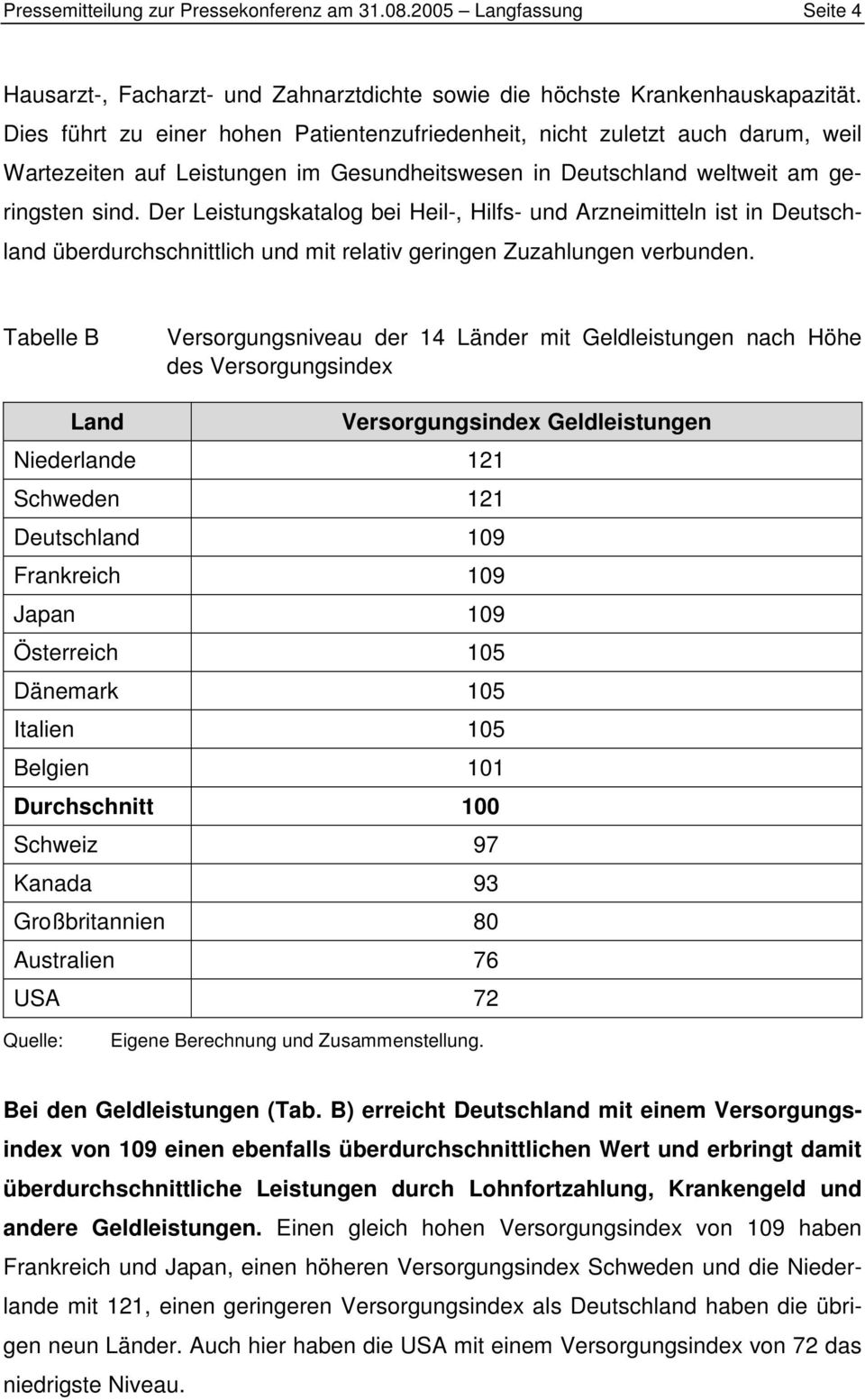 Der Leistungskatalog bei Heil-, Hilfs- und Arzneimitteln ist in Deutschland überdurchschnittlich und mit relativ geringen Zuzahlungen verbunden.