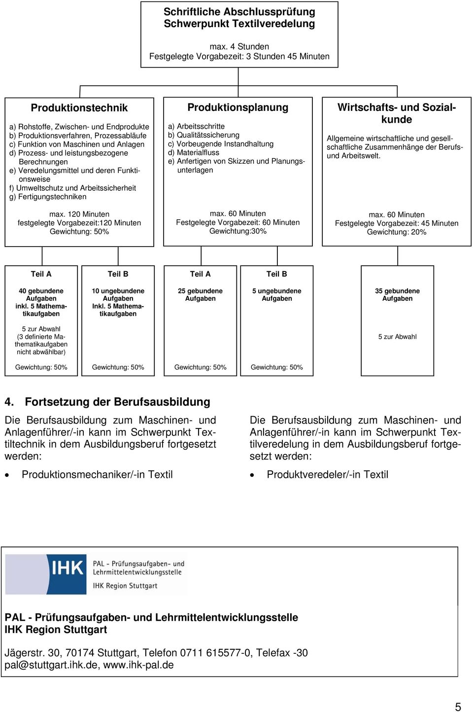 Prozess- und leistungsbezogene Berechnungen e) Veredelungsmittel und deren Funktionsweise f) Umweltschutz und Arbeitssicherheit g) Fertigungstechniken max.