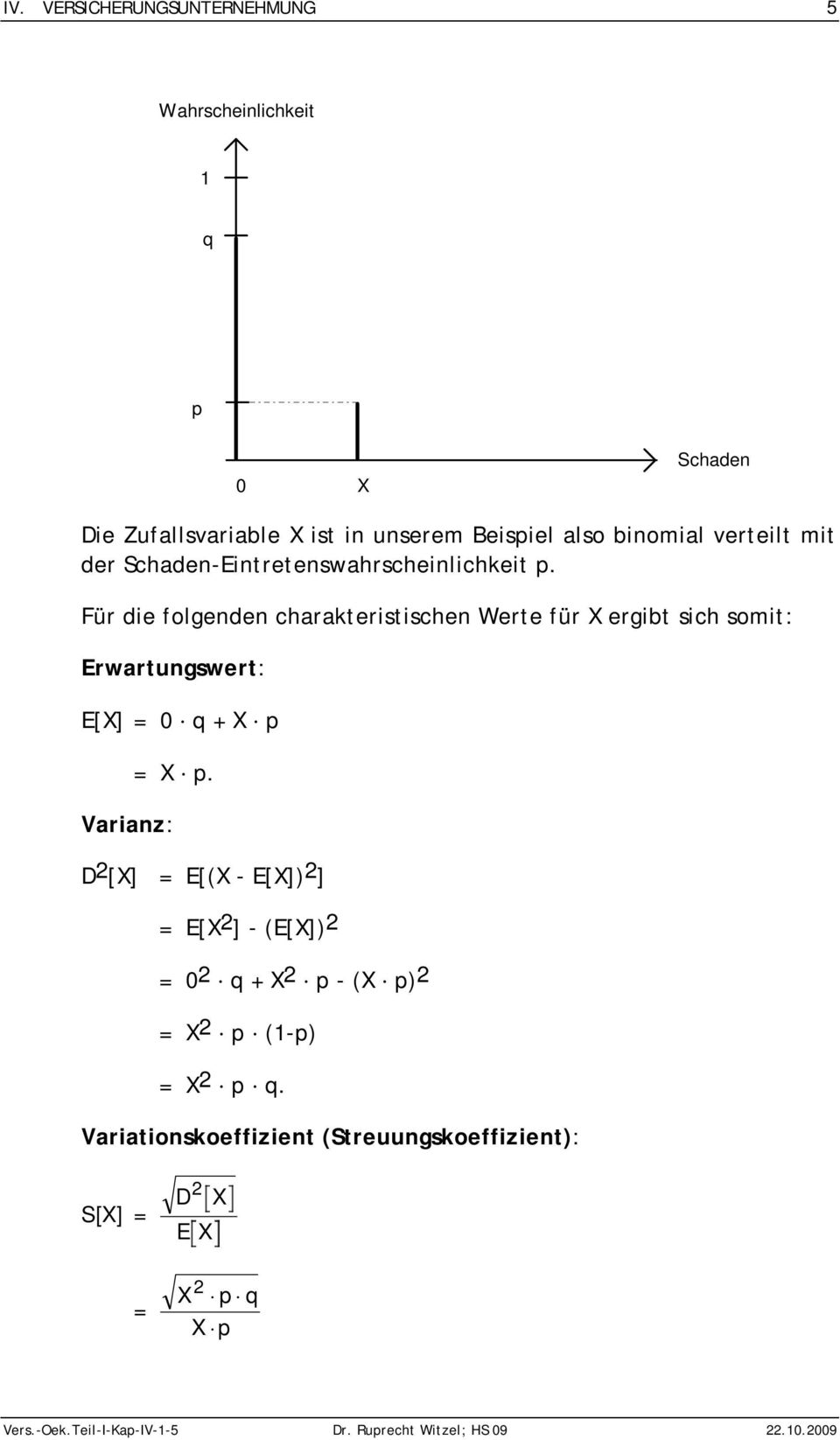 Für de folgede charakterstsche Werte für X ergbt sch somt: Erwartugswert: E[X] = 0 + X Varaz: = X.