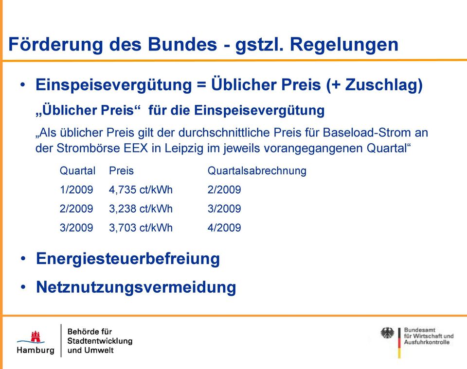 üblicher Preis gilt der durchschnittliche Preis für Baseload-Strom an der Strombörse EEX in Leipzig im