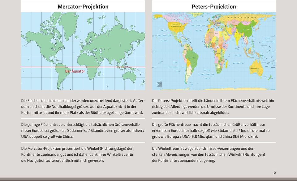 Die Peters-Projektion stellt die Länder in ihrem Flächenverhältnis weithin richtig dar. Allerdings werden die Umrisse der Kontinente und ihre Lage zueinander nicht wirklichkeitsnah abgebildet.