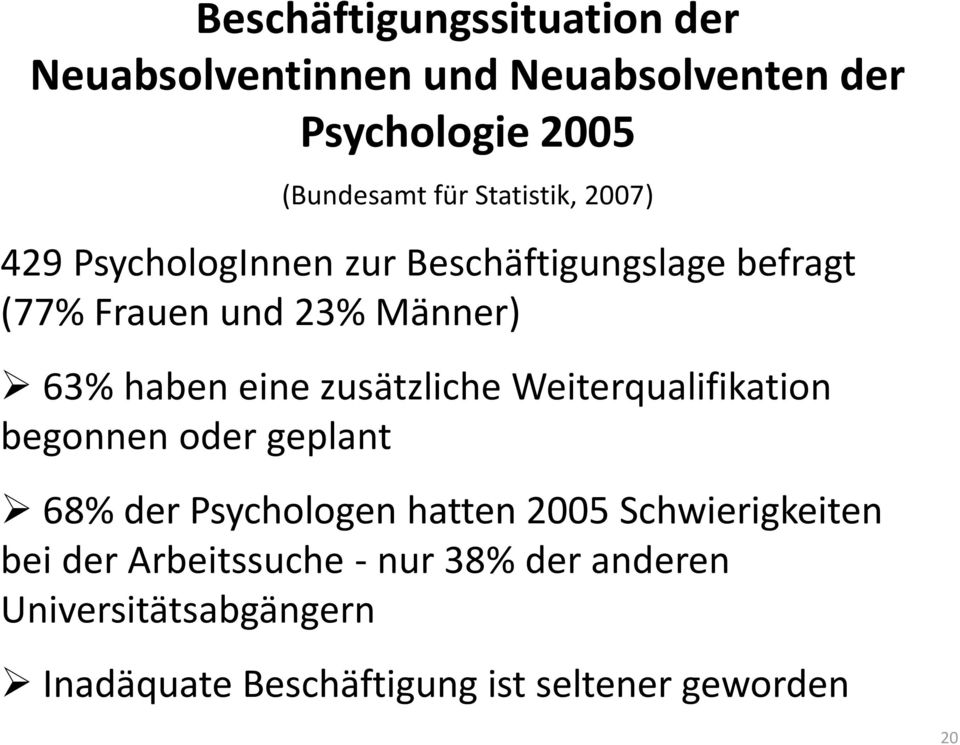 eine zusätzliche Weiterqualifikation begonnen oder geplant 68% der Psychologen hatten 2005 Schwierigkeiten