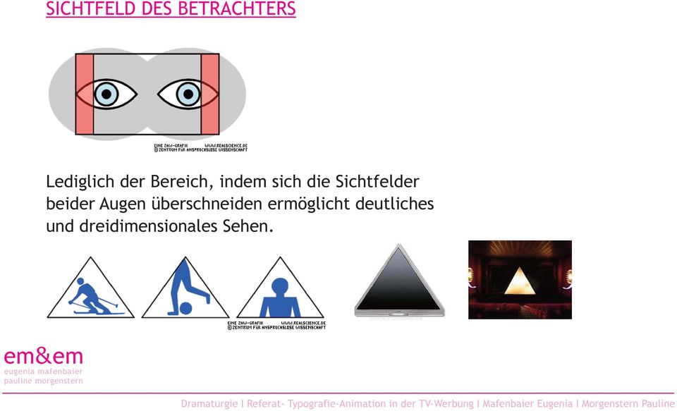 Sichtfelder beider Augen überschneiden