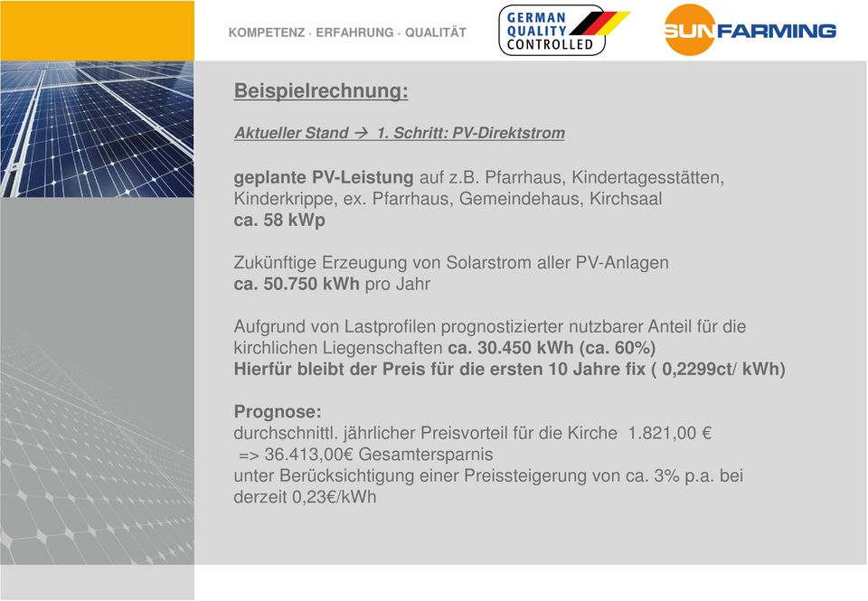 750 kwh pro Jahr Aufgrund von Lastprofilen prognostizierter nutzbarer Anteil für die kirchlichen Liegenschaften ca. 30.450 kwh (ca.