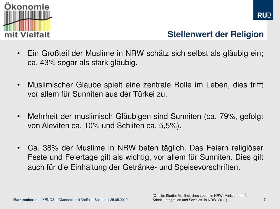 79%, gefolgt von Aleviten ca. 10% und Schiiten ca. 5,5%). Ca. 38% der Muslime in NRW beten täglich.