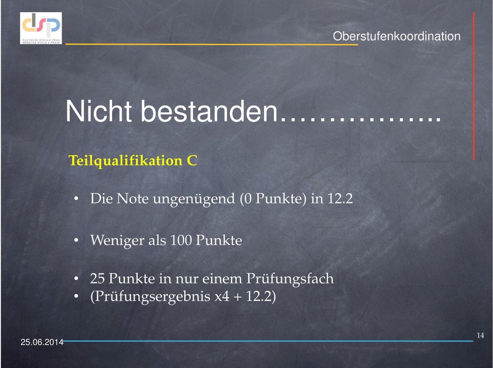 (0 Punkte) in 12.
