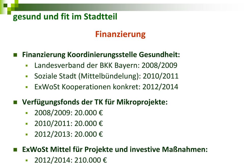 konkret: 2012/2014 Verfügungsfonds der TK für Mikroprojekte: 2008/2009: 20.