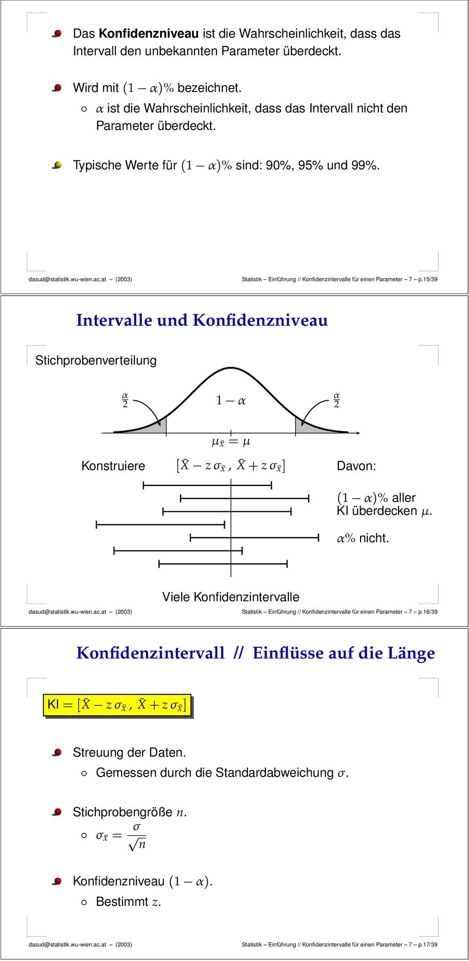 15/39 Itervalle ud Kofideziveau Stichprobeverteilug 2 1 2 µ x µ Kostruiere X zσ x, X zσ x Davo: 1 % aller KI überdecke µ. % icht.