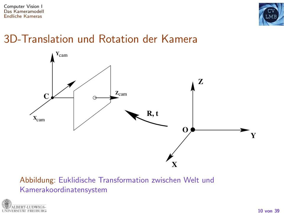 t O Y Abbildung: Euklidische Transformation