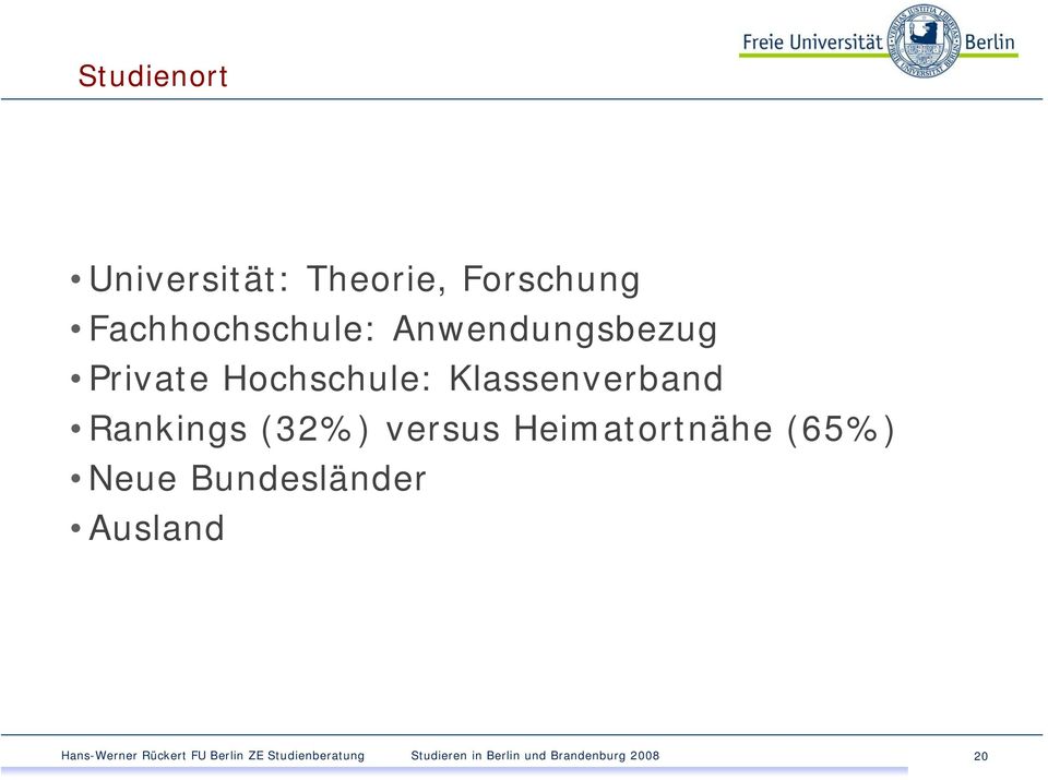 Hochschule: Klassenverband Rankings (32%)