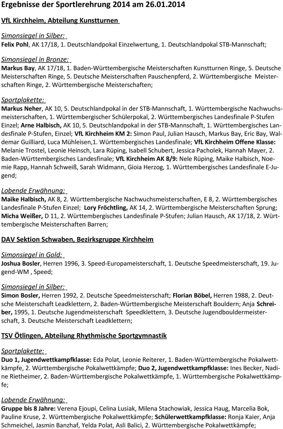 Württembergische Meisterschaften Ringe, 2. Württembergische Meisterschaften; Markus Neher, AK 10, 5. Deutschlandpokal in der STB-Mannschaft, 1. Württembergische Nachwuchsmeisterschaften, 1.