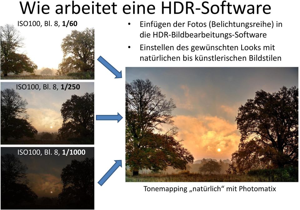 HDR-Bildbearbeitungs-Software Einstellen des gewünschten Looks mit