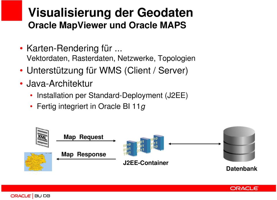 (Client / Server) Java-Architektur Installation per Standard-Deployment (J2EE)