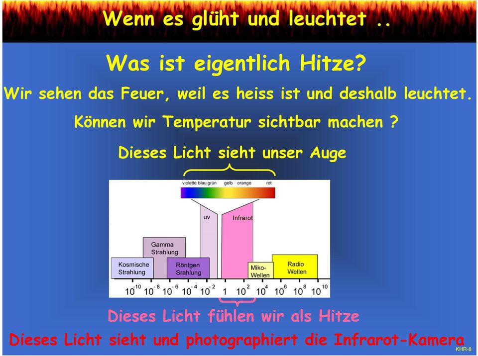 Können wir Temperatur sichtbar machen?