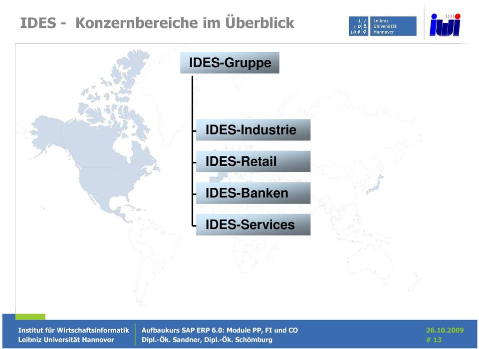 IDES-Retail IDES-Banken