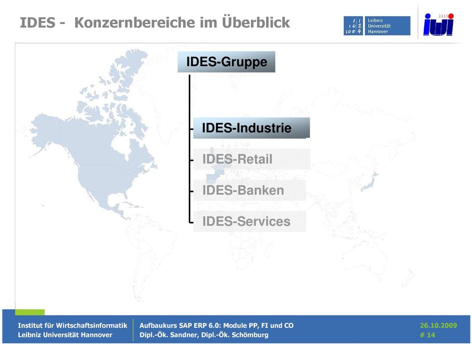 IDES-Retail IDES-Banken