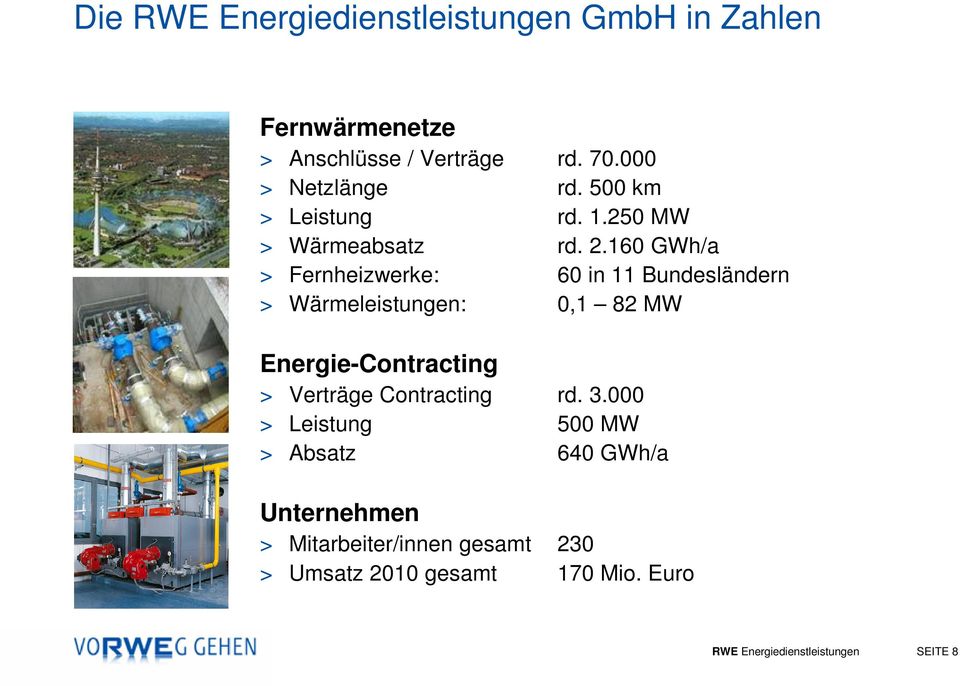 160 GWh/a > Fernheizwerke: 60 in 11 Bundesländern > Wärmeleistungen: 0,1 82 MW