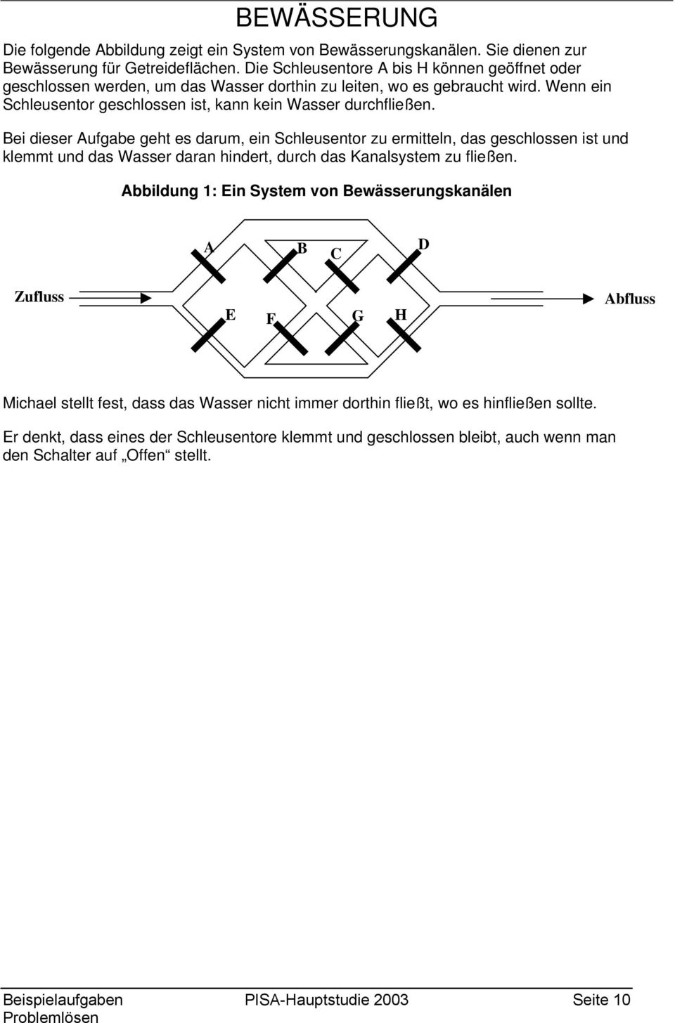 Bei dieser Aufgabe geht es darum, ein Schleusentor zu ermitteln, das geschlossen ist und klemmt und das Wasser daran hindert, durch das Kanalsystem zu fließen.