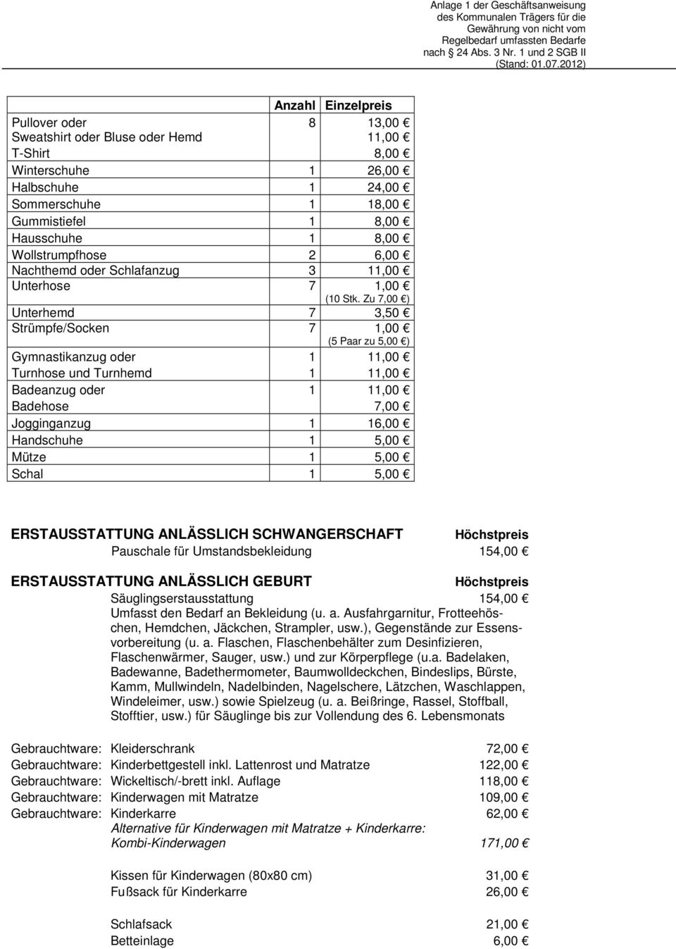 Zu 7,00 ) Unterhemd 7 3,50 Strümpfe/Socken 7 1,00 (5 Paar zu 5,00 ) Gymnastikanzug oder 1 11,00 Turnhose und Turnhemd 1 11,00 Badeanzug oder 1 11,00 Badehose 7,00 Jogginganzug 1 16,00 Handschuhe 1