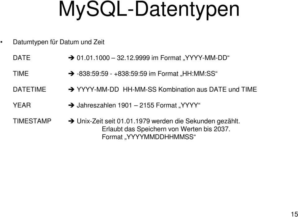 Kombination aus DATE und TIME Jahreszahlen 1901 2155 Format YYYY Unix-Zeit seit 01.01.1979 werden die Sekunden gezählt.