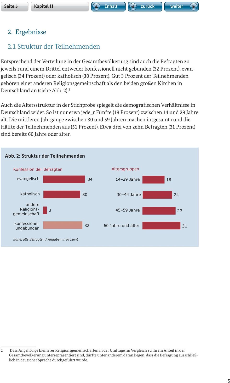 (34 Prozent) oder katholisch (30 Prozent). Gut 3 Prozent der Teilnehmenden gehören einer anderen Religionsgemeinschaft als den beiden großen Kirchen in Deutschland an (siehe Abb. 2).