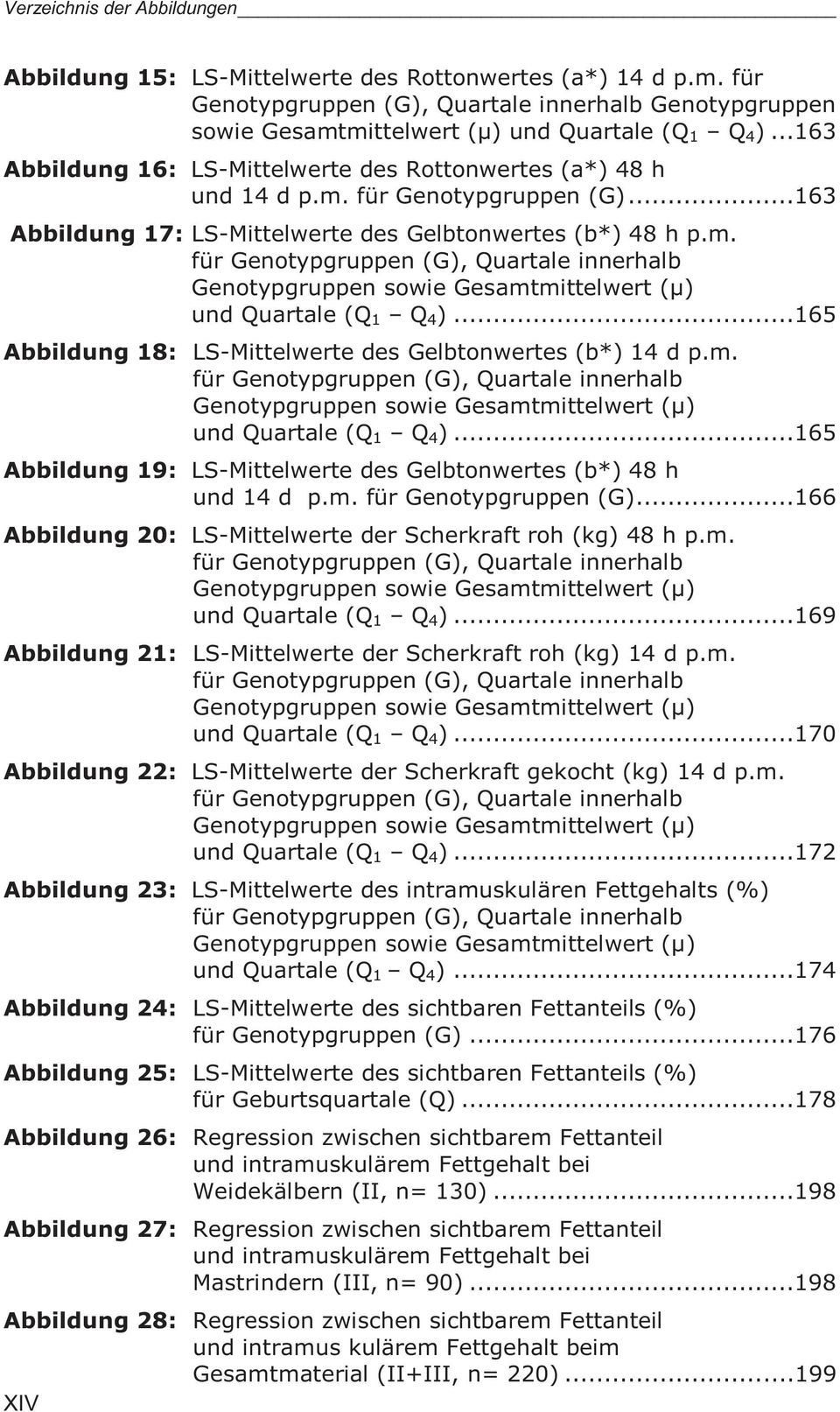 ..165 Abbildung 18: LS-Mittelwerte des Gelbtonwertes (b*) 14 d p.m. für Genotypgruppen (G), Quartale innerhalb Genotypgruppen sowie Gesamtmittelwert (μ) und Quartale (Q 1 Q 4 ).