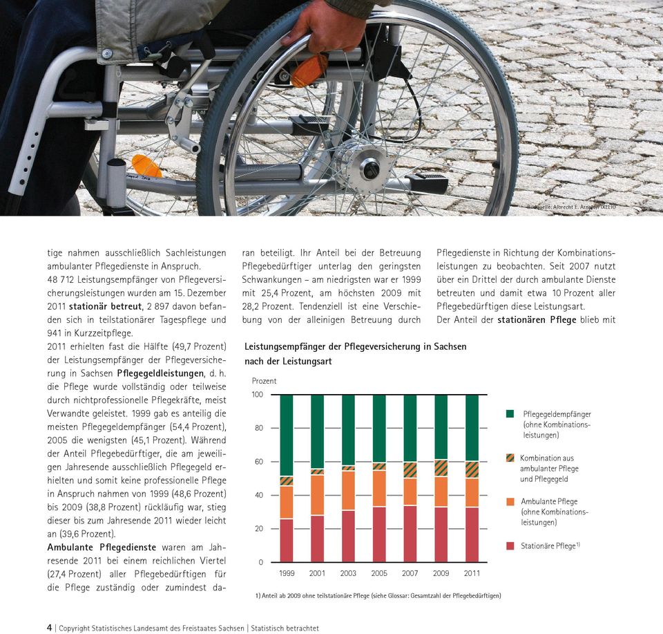 2011 erhielten fast die Hälfte (49,7 Prozent) der Leistungsempfänger der Pflegeversicherung in Sachsen Pflegegeldleistungen, d. h.