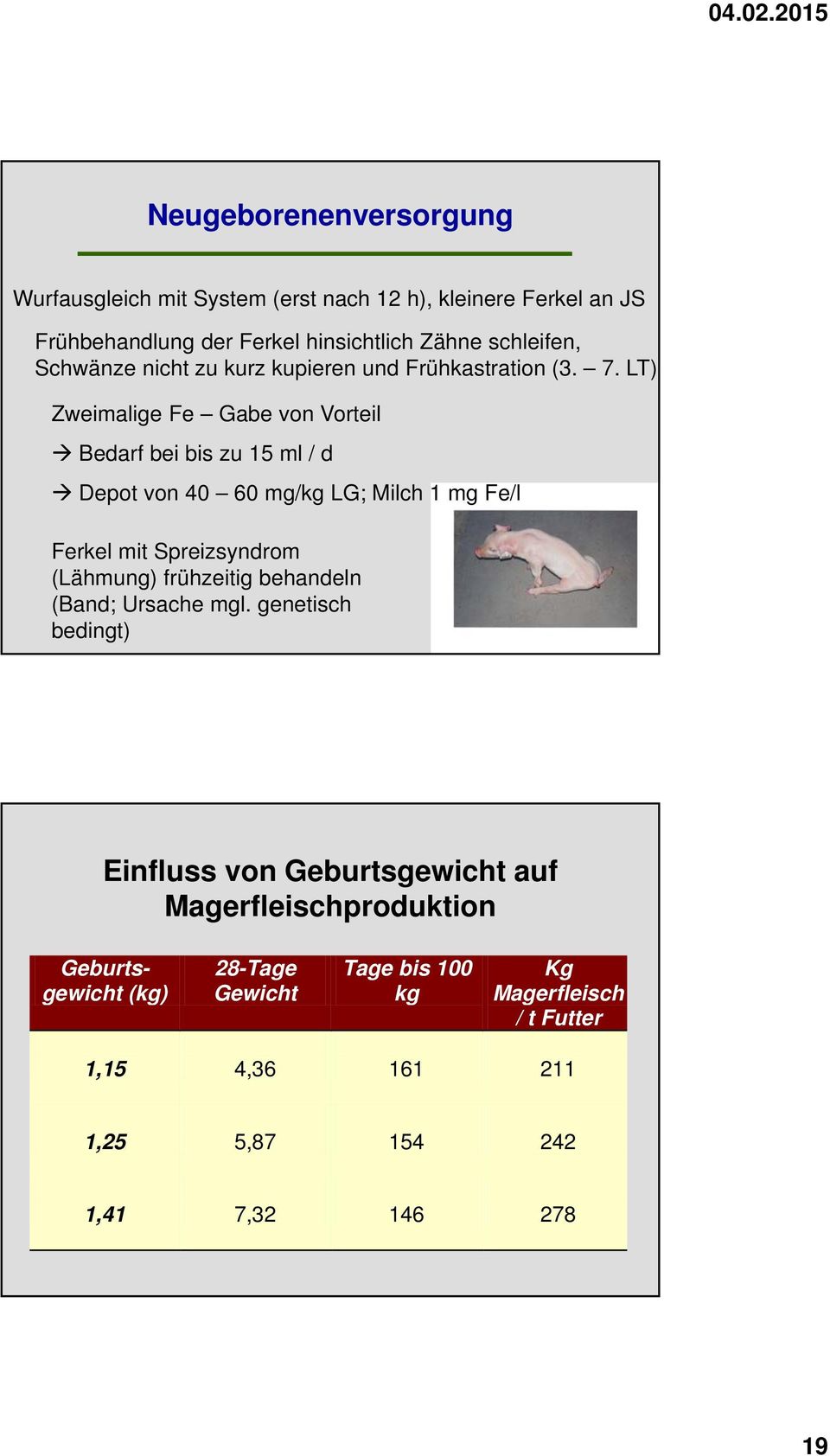 LT) Zweimalige Fe Gabe von Vorteil Bedarf bei bis zu 15 ml / d Depot von 40 60 mg/kg LG; Milch 1 mg Fe/l Ferkel mit Spreizsyndrom (Lähmung)