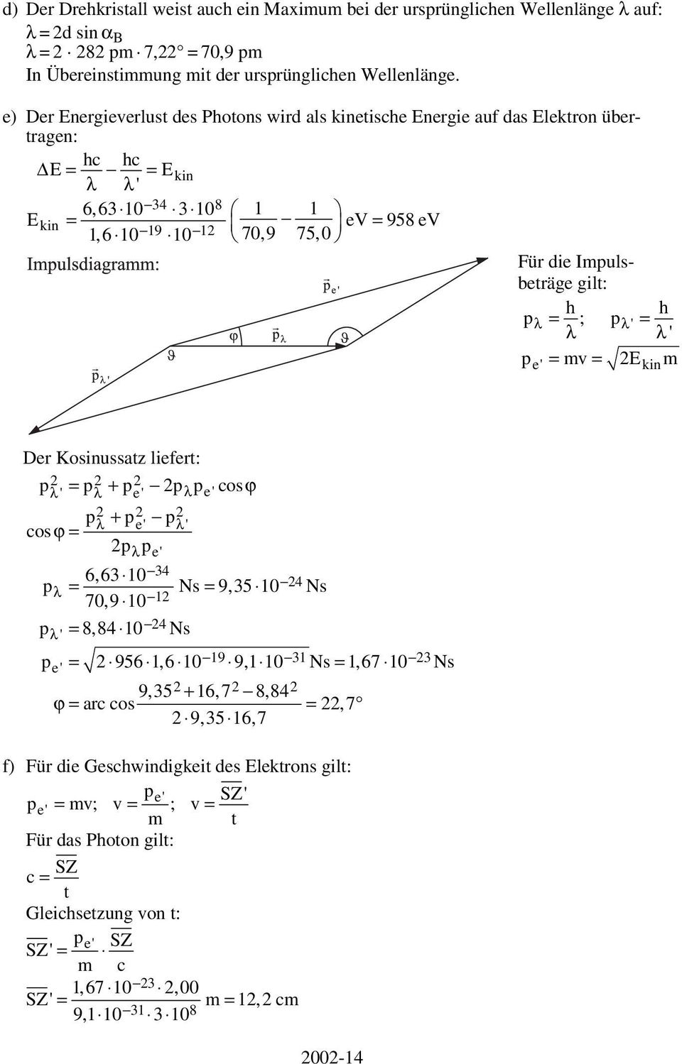 pλ' = λ λ' p = mv= 2E m e' kin Der Kosinussatz liefert: p2 2 2 λ' = pλ + 2pλ osϕ p2 2 2 λ + pλ' osϕ= 2pλ 6,63 10 34 p Ns 9,35 10 24 λ = = Ns 70,9 10 12 p 24 ' 8,84 10 λ = Ns e' 19 31 23 p = 2 956 1,6