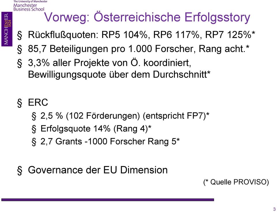 koordiniert, Bewilligungsquote über dem Durchschnitt* ERC 2,5 % (102 Förderungen)