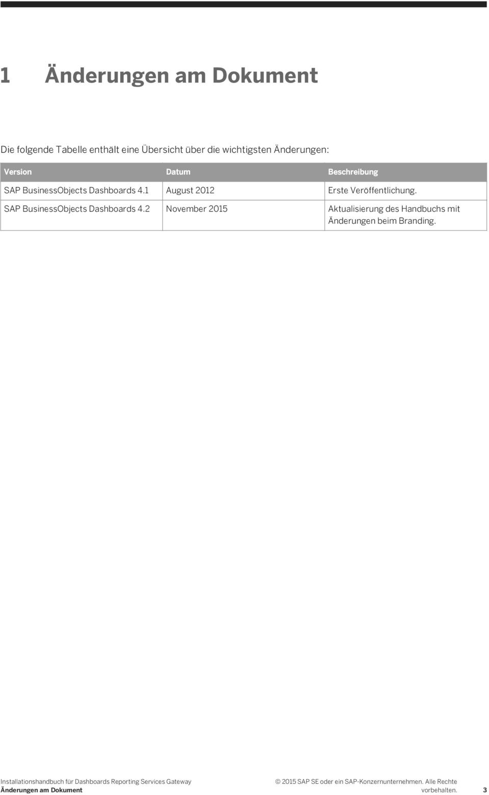 1 August 2012 Erste Veröffentlichung. SAP BusinessObjects Dashboards 4.